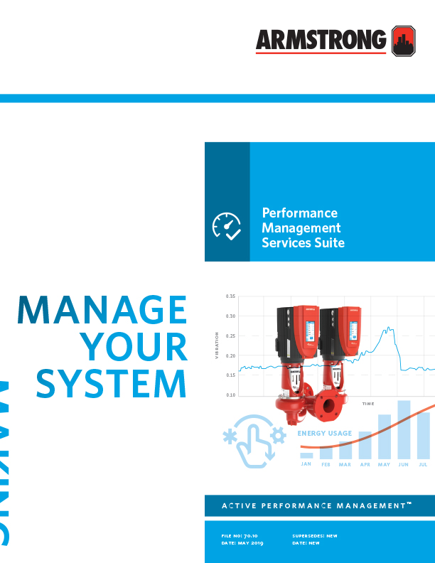 Performance Management Services Suite